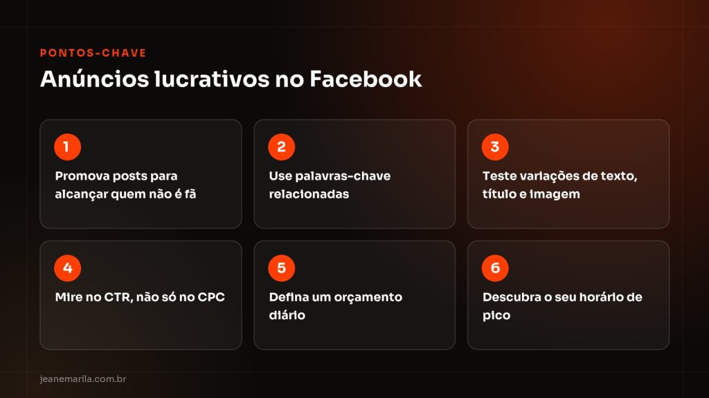 Quadro Pontos-chave para criar anúncios lucrativos no Facebook: promoção, palavras-chave, testes, CTR, orçamento e horário