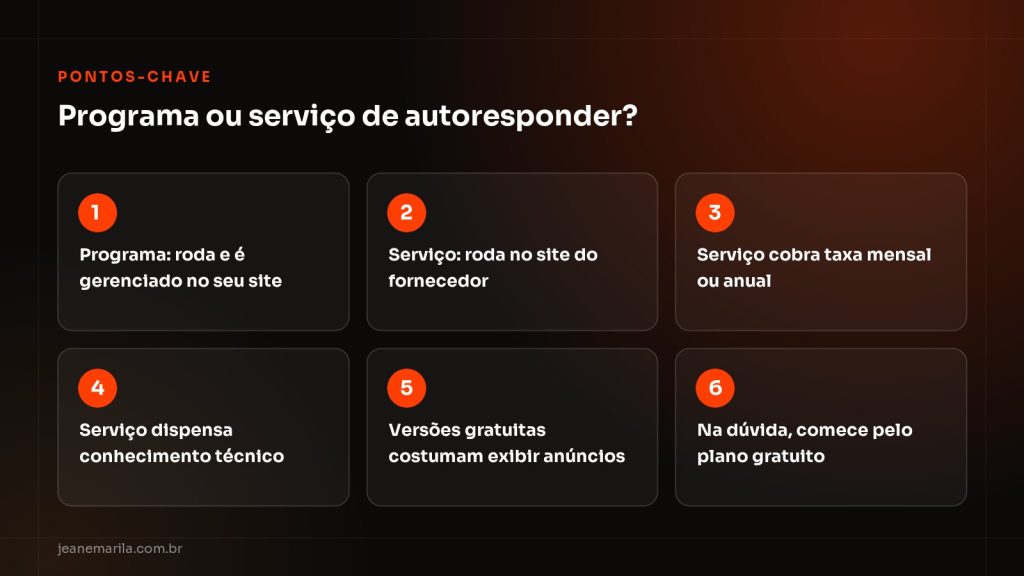 Infográfico comparando programa e serviço de autoresponder: onde roda, custo, facilidade de uso e versões gratuitas