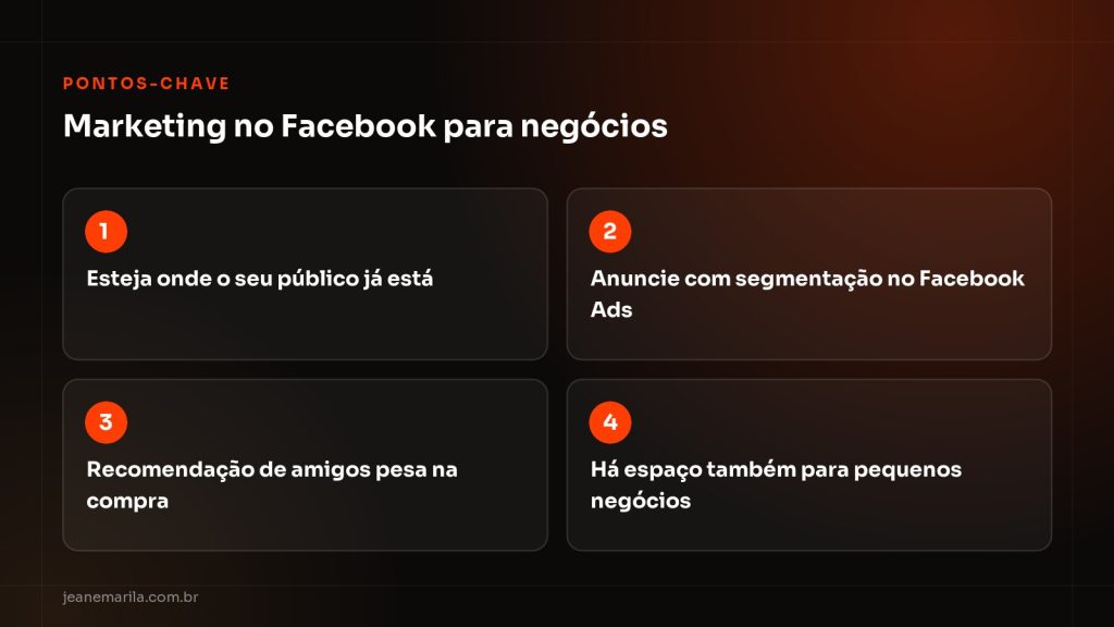 Infográfico com os pontos-chave do marketing no Facebook para quem tem um negócio online