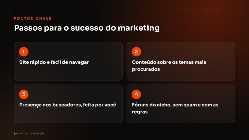 Infográfico com os passos iniciais para o sucesso do marketing do seu site: site rápido, conteúdo, buscadores e fóruns