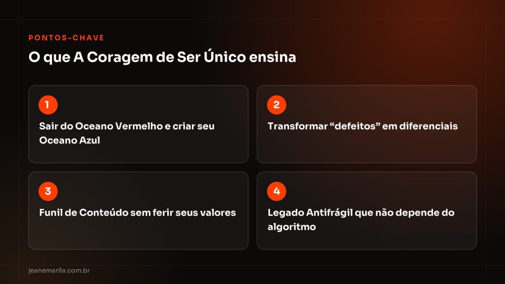 Infográfico com os temas do livro A Coragem de Ser Único: oceano azul, diferenciais, funil de conteúdo e legado antifrágil