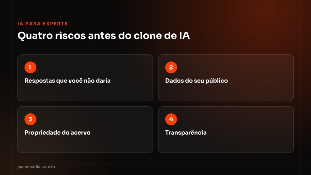 Checklist de riscos antes de criar um clone de IA de especialista