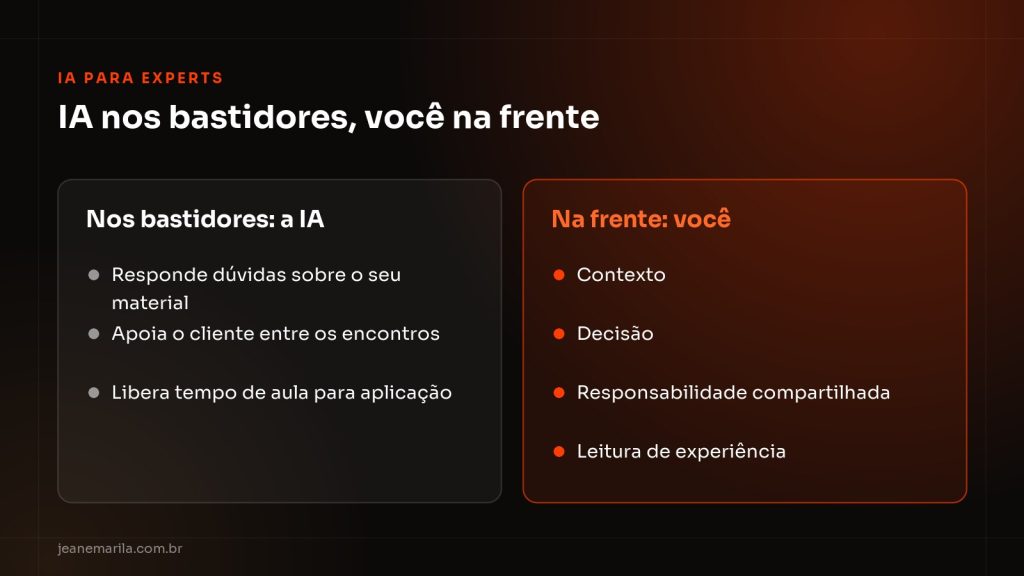 Como redesenhar a oferta de mentoria com IA nos bastidores